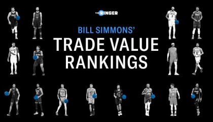 pg电子推荐-NBA球员交易价值排名：约基奇最高 文班亚马压库里