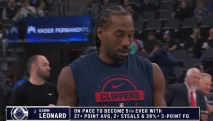 pg电子榜单-NBA赛季场均至少27分2断&amp;三分命中率38%：乔科库PG 小卡冲击第5人